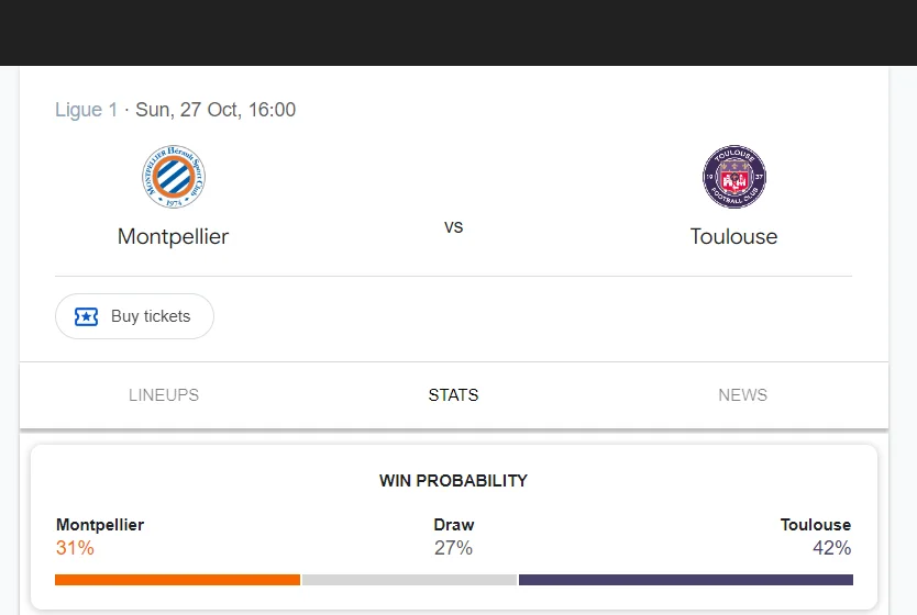 Soi kèo Montpellier vs Toulouse | 20:00 ngày 27/10/24 | Ligue 1