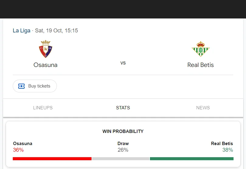 Nhận định, soi kèo Osasuna vs Betis vào lúc 21:15 ngày 19/10/24 Laliga