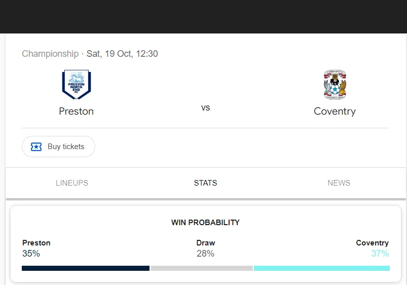 Soi kèo Preston vs Coventry | 18:30 ngày 19/10/24 | League Championship