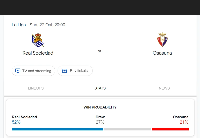 Soi kèo Real Sociedad vs Osasuna | 03:00 ngày 28/10/24 | Laliga