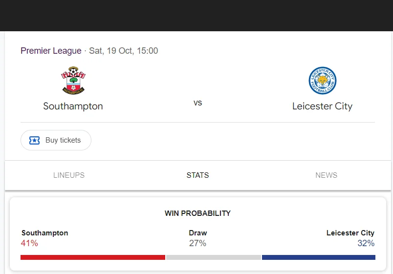 Soi kèo Southampton vs Leicester City | 21:00 ngày 19/10/24 | Ngoại hạng Anh