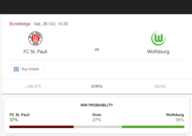 Soi kèo St. Pauli vs Wolfsburg | 20:30 ngày 26/10/24 | Bundesliga