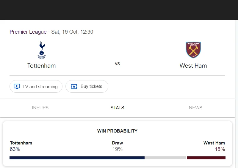 Soi kèo Tottenham vs West Ham | 18:30 ngày 19/10/24 | Ngoại hạng Anh