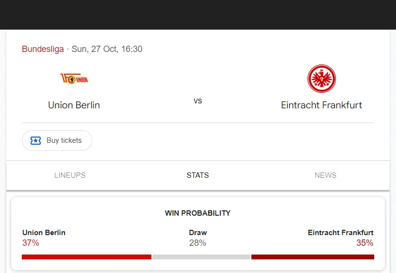 Soi kèo Union Berlin vs Frankfurt | 23:30 ngày 27/10/24 | Bundesliga