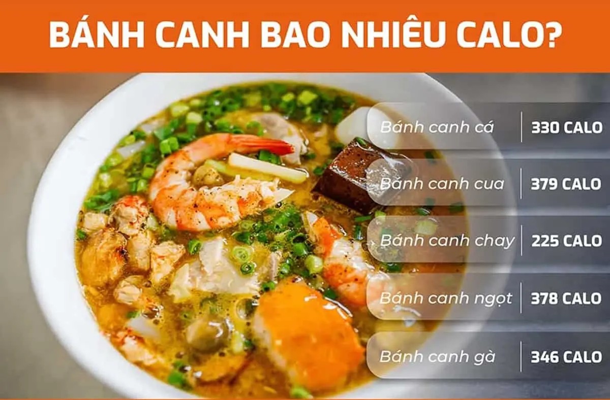 Bánh canh bao nhiêu calo? Lượng calo trong bánh canh