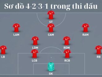 Sơ đồ 433 là gì? Cách vận hành và vai trò từng vị trí
