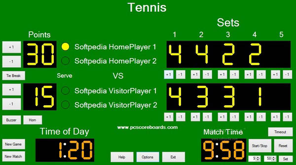 Hệ thống tính điểm Tennis chuyên nghiệp