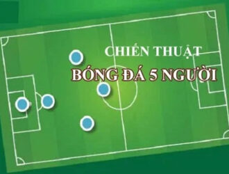 Các chiến thuật tấn công trong bóng đá sân 5