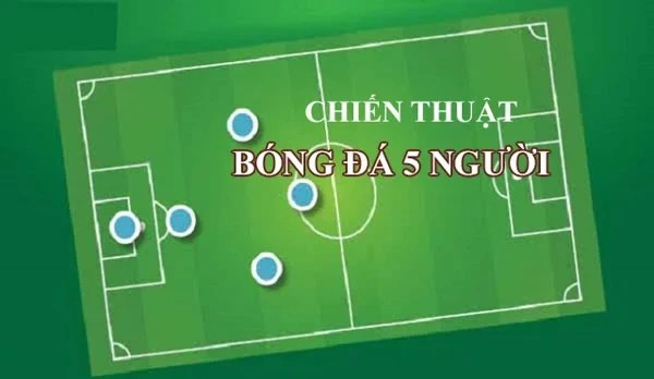 Các chiến thuật tấn công trong bóng đá sân 5