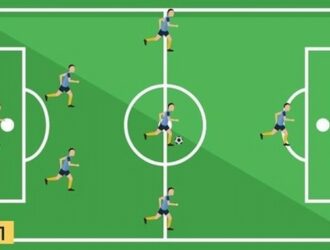 Sơ đồ 2-3-1 (Kiểm soát trung tuyến)