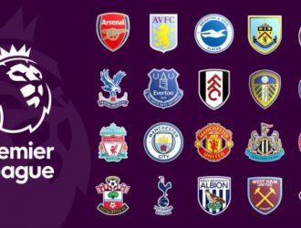 Premier League – Giải Ngoại Hạng Anh