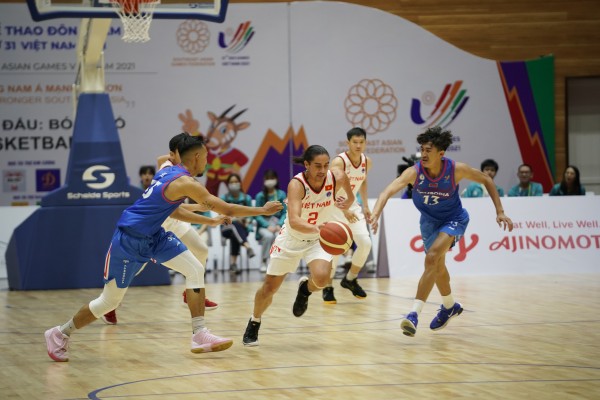 Tổng quan về bóng rổ 5x5